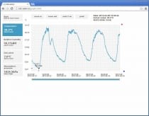 Web Sensor - remote thermometer hygrometer barometer with Ethernet interface