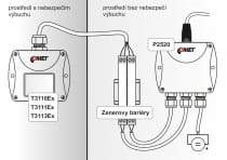 Intrinsically safe humidity and temperature transmitter with cable probe, 2 meters cable length, output 4-20mA