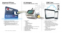 IoT Wireless Temperature and Relative Humidity Datalogger, with built-in 2G modem and Flat Rate SIM Card