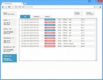 Web Sensor with PoE - two channels with flood detector and binary inputs