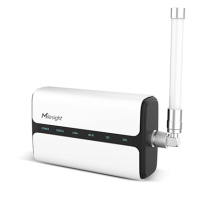 LoRaWAN® Gateway, Milesight UG65