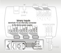 The LD-12 flood detector