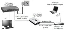 TL-POE10R - PoE splitter