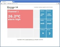Web Sensor - remote thermometer