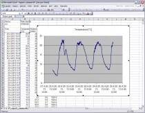 Web Sensor with PoE - remote thermometer hygrometer barometer with Ethernet interface