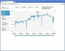 Web Sensor with PoE - four channels  remote thermometer hygrometer
