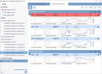 COMET Vision - Software for Dataloggers and Multiloggers