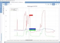 COMET Vision - Software for Dataloggers and Multiloggers