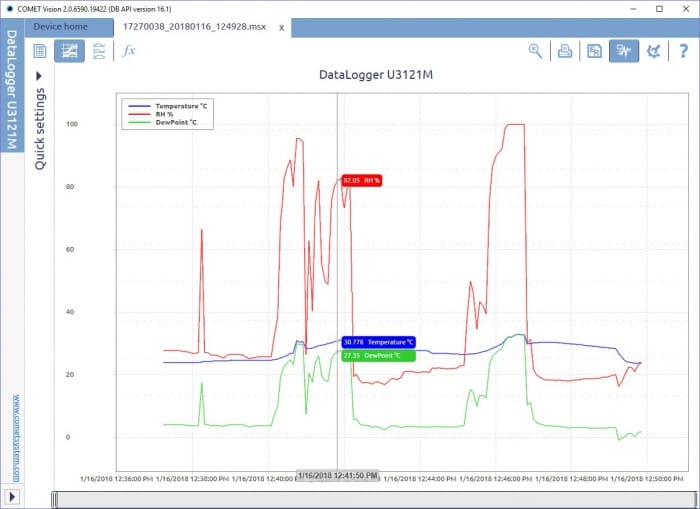 COMET Vision - Software for Dataloggers and Multiloggers