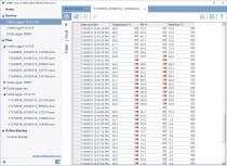 COMET Vision - Software for Dataloggers and Multiloggers